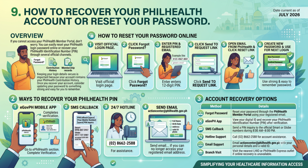 Home 10 How to Recover Your PhilHealth Account or Reset Your Password