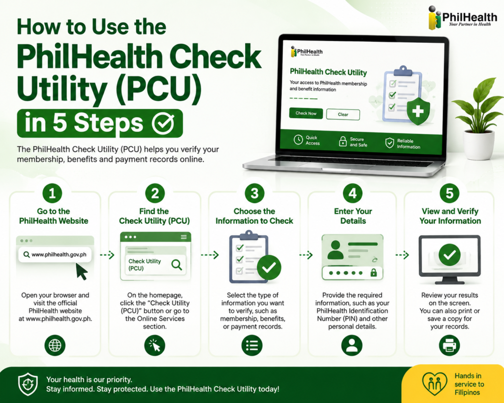 How to Use the PhilHealth Check Utility (PCU) in 5 Steps 1 PhilHealth Check Utility
